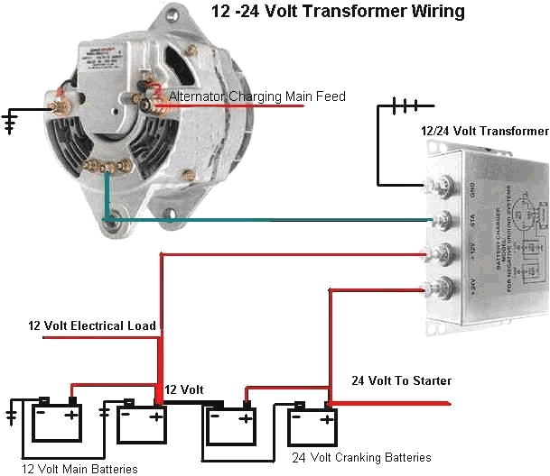 Diagram Delco 24v Starter Wiring Diagram Full Version Hd Quality Wiring Diagram Kneediagram Digitalight It