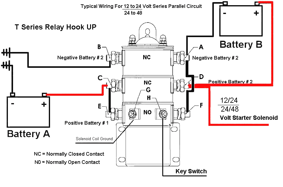 12/24 Volt DC 1500 amp Series Parallel Solenoid Relay.