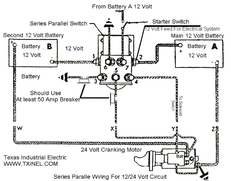 What are some different 24-volt battery diagrams?