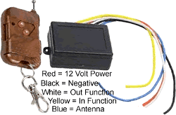 12 Volt Wireless Remote Module Can be Used with The 24450 & 24452 Reversing Relay Modules.As well as other Reversing Winch Circuits.